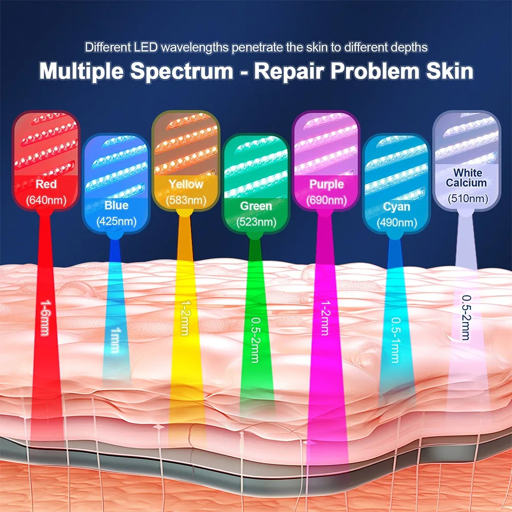 7-Color Photon Light Therapy Machine
