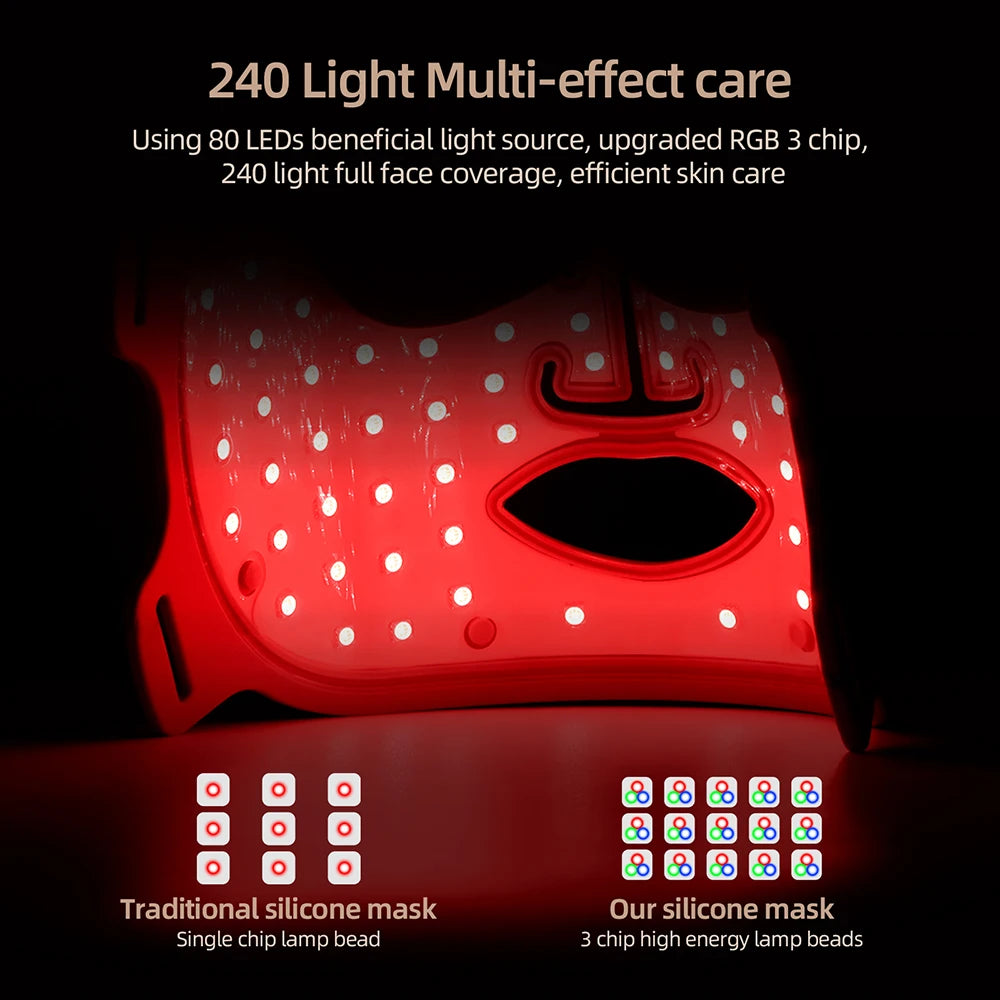 LED Light Therapy 3D Face Mask
