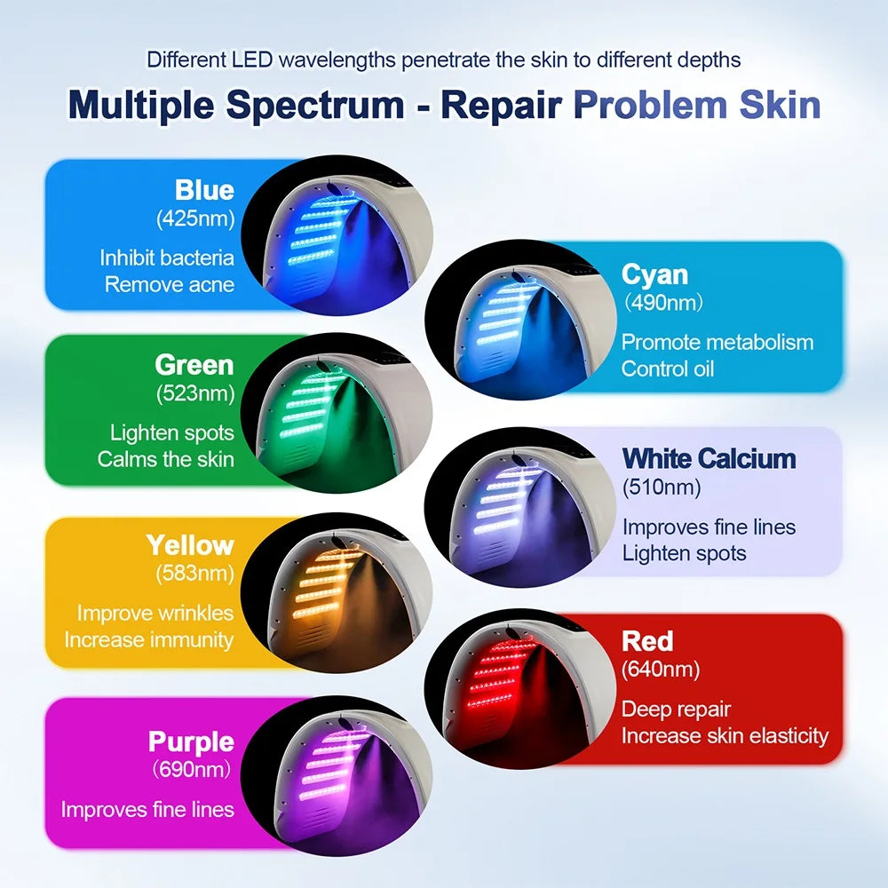 7-Color Photon Light Therapy Machine